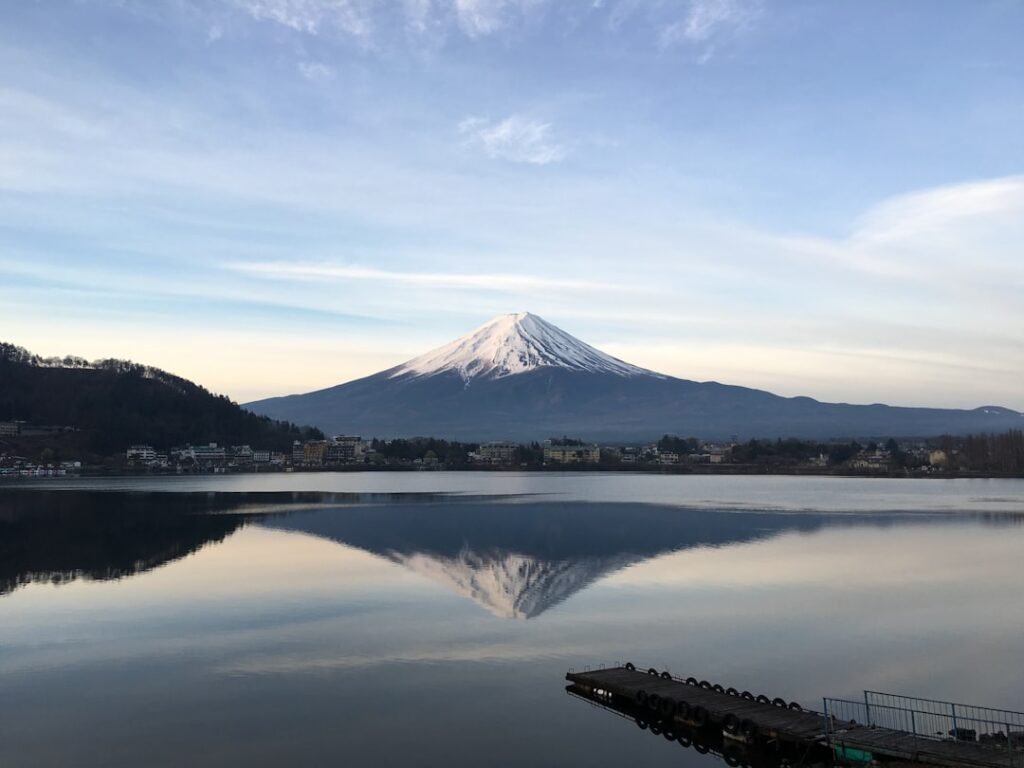 Photo Mount Fuji